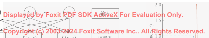 NoteExpress附件中的Foxit水印