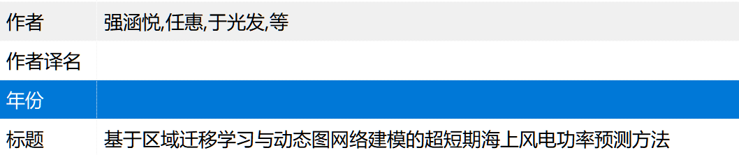 录入NE以后的界面
